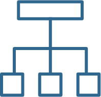 Organizational Change Management