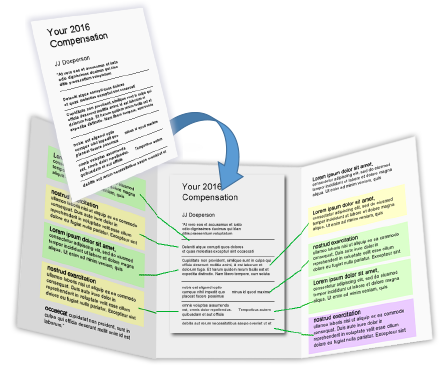 Supporting Managers As Pay Communicators